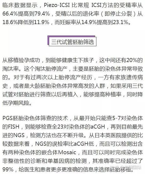 做试管代怀成功率是多少【试管代怀成功率调查及分析】